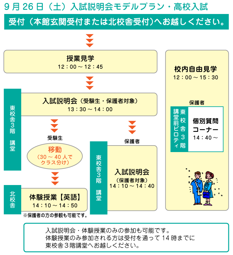 9月26日（土）入試説明会モデルプラン・高校入試