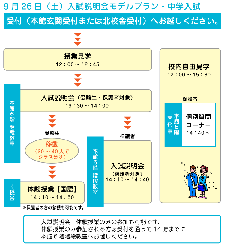 9月26日（土）入試説明会モデルプラン・中学入試