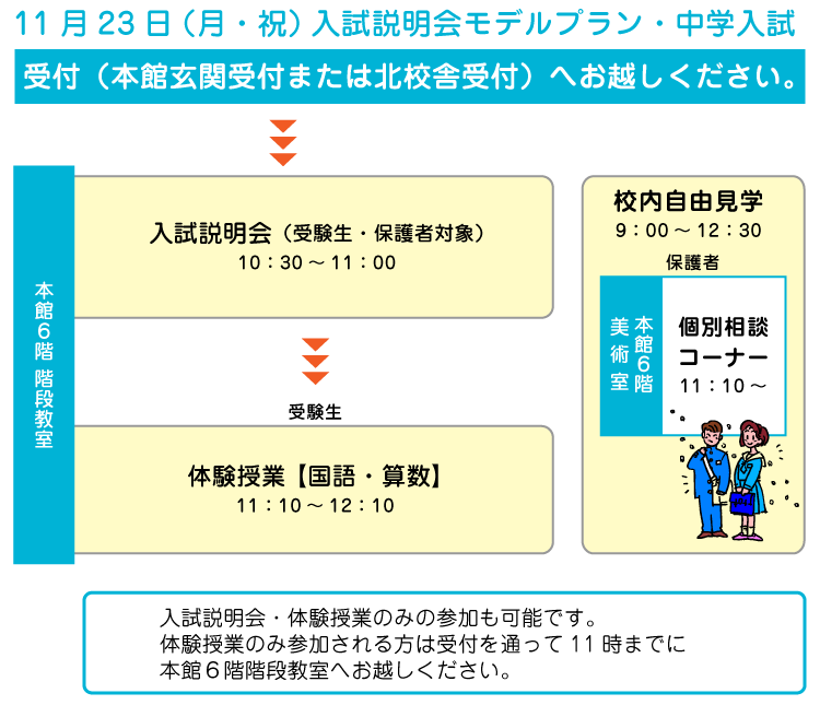 10月23日（月・祝）入試説明会モデルプラン・中学入試