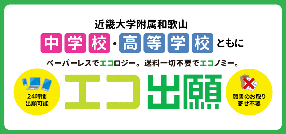 エコ出願