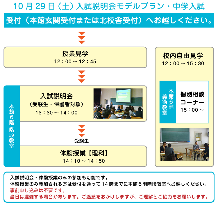 10月29日（土）入試説明会モデルプラン・中学入試