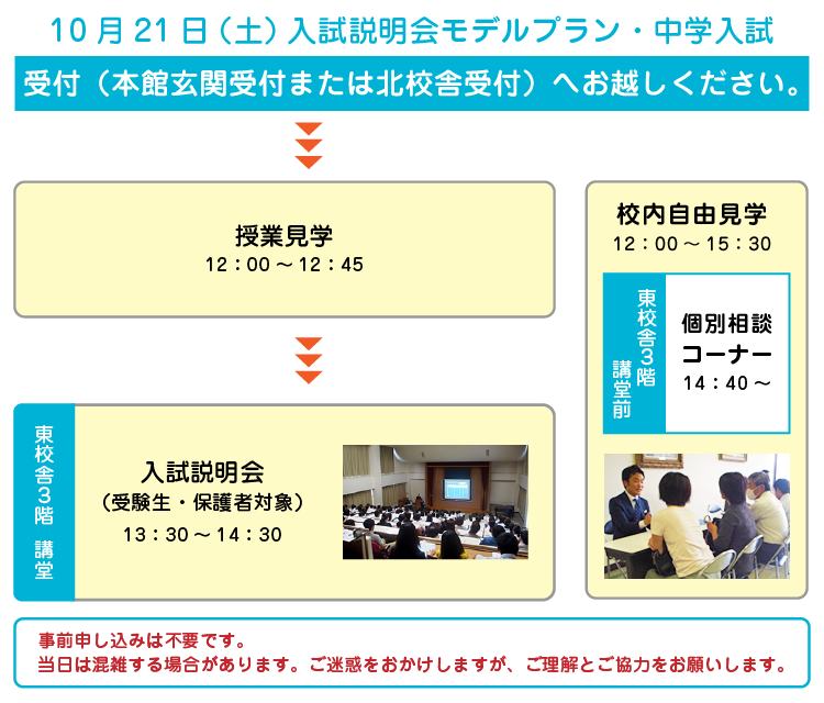 10月21日（土）入試説明会モデルプラン・中学入試