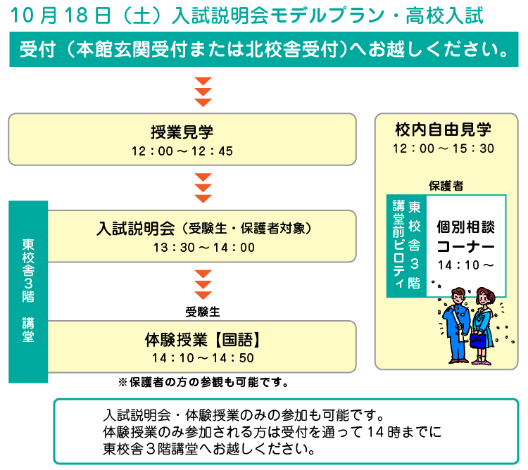 10月18日（土）入試説明会モデルプラン・高校入試